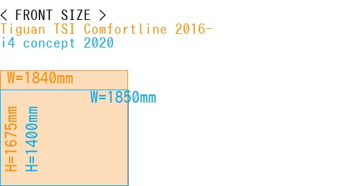 #Tiguan TSI Comfortline 2016- + i4 concept 2020